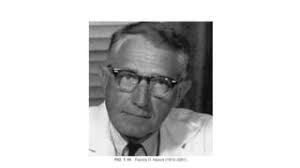 Introduction to general surgery