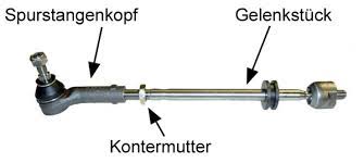 Dieses ersatzteil wird nicht mehr produziert. Spurstange T4 Wiki