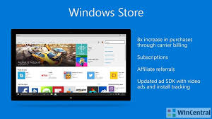Preorders are now livefor all of the new surface devicesfor fall 2021 we may earn a commission for purchases using our links. Download Windows 10 Sdk Build 15063 137 Creators Update