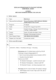 17.09.2008 hari membentangkan dan mengesahkan minit mesyuarat 5 setiausaha membentangkan minit mesyuarat. Minit Curai Kssr Sejarah 2014