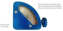 What is Durometer? | APG