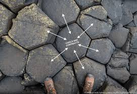 As lava at the surface cools and freezes, it. The Giant S Causeway Northern Ireland And How It Formed Exploring The Earth