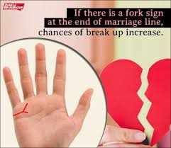 Learn what the different lines mean! Palmistry Marriage Line Love Marriage Divorce Separation Marriage Line Palmistry Palm Reading Marriage Line