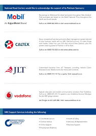 Quick view compare add to cart. Nrc Full Throttle Sept 2019 Issue 70 Full Version Pages 1 36 Flip Pdf Download Fliphtml5