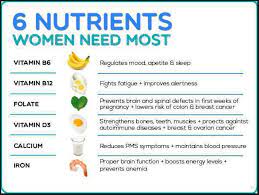 If your child has more. Hey Nice Health Tips Health Tips
