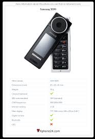 Samsung X830 SGH-X830 To your site ...