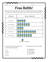Free Download Reading Pictographs Free Refills 10