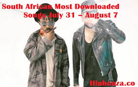 Ada 20 gudang lagu hey kau terbaru, klik salah satu untuk download lagu mudah dan cepat. Euphonik Tholukuthi Hey Ft Killer Kau Mbali Mp3 Download