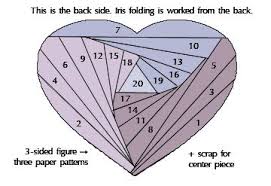 Iris folding vorlagen zum ausdrucken : 170 Iris Folding Ideas Iris Folding Iris Iris Folding Pattern