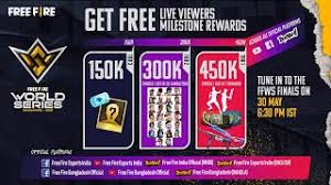 The biggest ever free fire tournament, free fire world series 2021 concluded today with the pheonix force appearing as champions. Top 5 Teams To Keep An Eye On In Free Fire World Series 2021 Singapore Finals Esportsgen