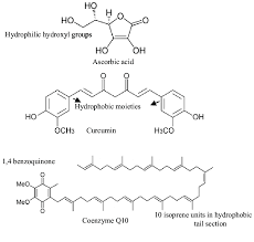 Amazon's choice for coenzyme q10. Scheme 1 Structure Of Ascorbic Acid Curcumin And Coenzyme Q10 Download Scientific Diagram