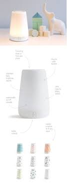 I got a chance to poke around at the requests from the app and was able to figure out how they are restart your homebridge server. Hatch Rest Plus Review And How Does It Compare To The Rest Hatch Baby Baby Sound Machine Baby Shower Baskets