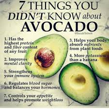 Pin By Christina Mesorana On Fitness 101 Avocado Health Benefits Avocado Benefits Coconut Health Benefits
