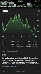 Apple's native stocks app goes all the way back to iphone os 1 which launched on the first iphone in 2007. Apple Stocks App Apple Stock Apple App