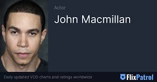 John Macmillan • FlixPatrol
