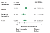 Resultado de imagem para menos cash cannon santos rocha more cash more cash