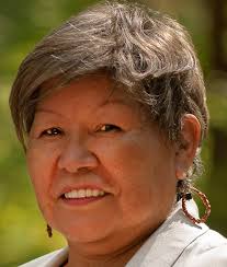 First Nations Natural Gas Alliance