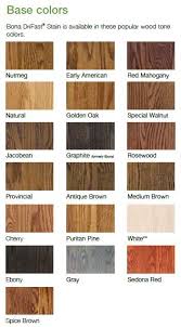 Incredible Oak Floor Stain Color Chart The Easiest Way To