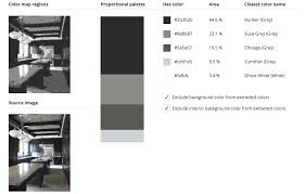 Colors that go with black and white. Colors That Go Well With Black For Interior Design Home Stratosphere
