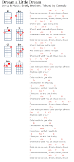 Learn to play all i have to do is dream on guitar. Visit The Post For More Ukelele Songs Ukulele Music Ukulele Chords Songs