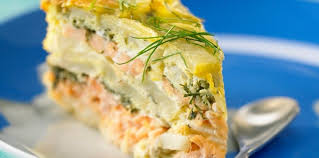 Epingle Sur Terrine Entree Saumon Fume A Faire
