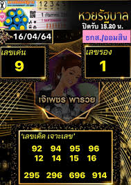 ประจำวันนี้ 16 เมษายน 2564 2ตัวบน และ เลขท้าย2ตัวล่าง 6ตัวออกอะไร ราลวัลที่1 ออกกี่โมง พร้อมแนวทาง Yqoapcohm14kwm