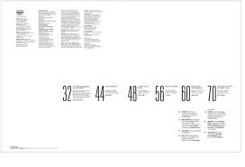 Eye Magazine Table Of Contents Redesign By Sona Hovhannisyan Via Behance Table Of Contents Design Contents Page Design Contents Design