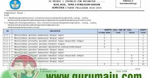 Silabus btq sd kelas 4 yang bisa digunakan untuk melengkapi administarsi guru yang dapat di unduh secara gratis dengan menekan tombol download. Download Buku Guru Kelas 2 Peatix