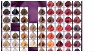 Before You Know Paul Mitchell Hair Color Chart You Have To
