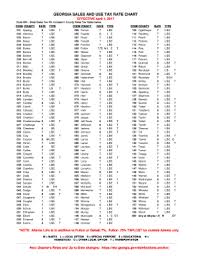 Fillable Online Georgia Sales And Use Tax Rate Chart