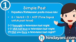 Banyak pelajar masih bingung dengan kedua istilah tersebut. 101 Materi Grammar Past Tense Simple Past Perfect Continuous