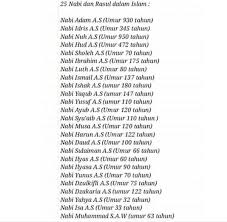 Ulasan mengenai 25 nama nama nabi dan rasul yang wajib diketahui mulai dari pengertian nabi dan rosul, beserta dengan urutan dan mukjizatnya. Hiburan Dunia Online Nama2 Nabi Dan Umurnya Facebook