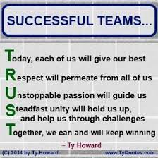 Pin On Leadership