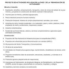 Tal como lo adelantó gestión, el gobierno aprobó la segunda fase de reactivación económica facultándose al ministerio de la producción para que previa coordinación con los gobierno locales y otros sectores disponga el inicio de actividades a puerta cerrada así como vender sus productos y. Dn 080 2020 Pcm Lista De Actividades Economicas Que Reanudan Operaciones A Partir Del 11 De Mayo De 2020 Noticias