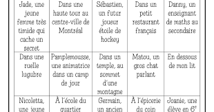 Schema Narratif 6e Annee Atelier Situation Initiale Pdf Education Stories