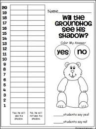 groundhog day prediction graph teacher february