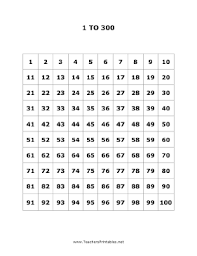 In this range, read and write numerals and represent a number of objects with a written numeral. 1 To 300 Numbers Chart Numbers Chart Free Printable Numbers Printable Numbers