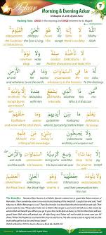 Bismillah Al Rahman Al Rahim Prayer In English Pin By Ruwayda Kahaar On The Noble Quran Learn Quran Quran Verses Quran