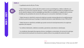 Puede consultar nuestra política de privacidad y protección de datos personales aquí. Calculadora De Turno De Vacunacion Para Colombia