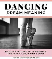 Pin On Dream Symbols And Meanings