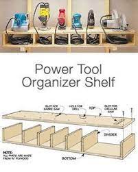 Garage Storage On A Budget The Budget Decorator Garage Tools Power Tool Organizer Workshop Storage