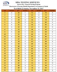 It is used to describe and analyze the procedures followed and data collected. Sts Iba Answer Key Sts Practice Test Review