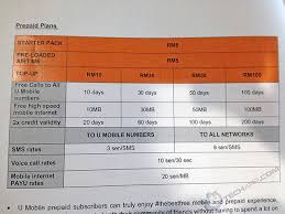 Use this jio number check code to easily check your jio number details. Tech Arp Ed 162 U Mobile Announces New Surprises For The New Year