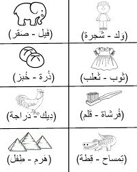 شيت مراجعة عربي لتأسيس كى جى Kg2 مع التدرب على نطق الكلمات بالفيديو Learning Arabic Arabic Worksheets Arabic Lessons