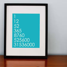 Leap year occures every 4 years, except for years that are divisable by 100 and not divisable by 400. First Anniversary Gift Idea 1 Year 12 Months 52 Weeks 365 Days 8760 Hours 525 600 M One Year Anniversary Gifts First Anniversary Gifts Anniversary Gifts