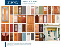 Which electrode for what purpose. Jeld Wen Joinery Jeld Wen Pdf Catalogs Documentation Brochures