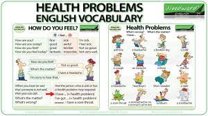 Vocabulario en l2 (inglés) sobre common illnesses. Health Problems English Vocabulary