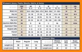 Factual Size Chart For American Eagle American Eagle Jeans
