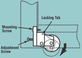 Once the sliding door is out, simply lift the screen door from the outside and pry. Sliding Screen Door Rollers How To Door Hardware Manufacturer