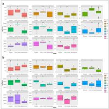 Image result for Vigna mildbraedii